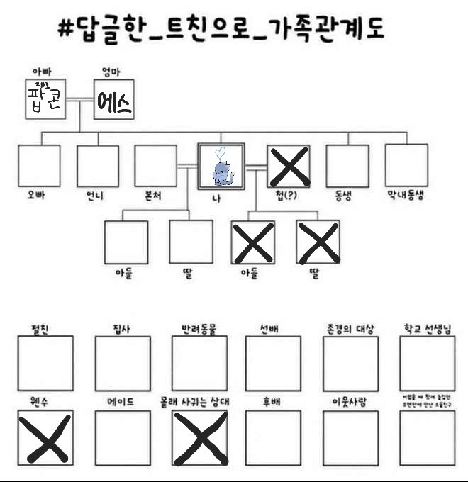 Leeyou0326's tweet photo. https://t.co/WzGFB0GPSL