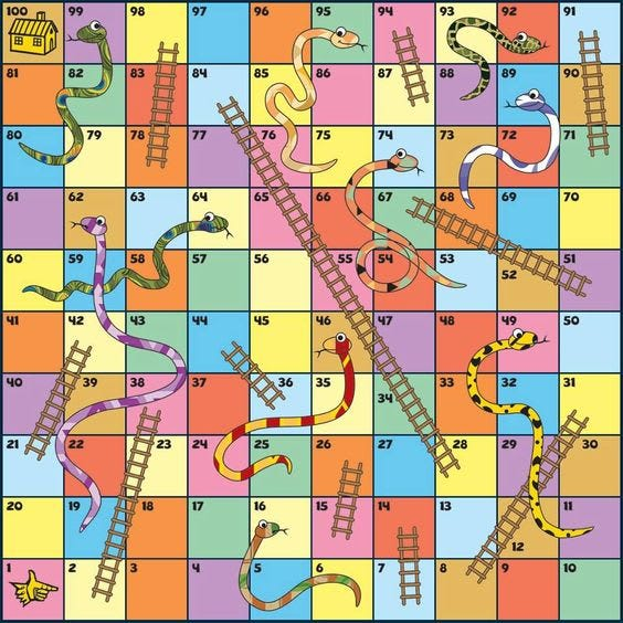 vesperdigital's tweet photo. My little boy asked me how does politics work. So, I told him to play this game with me.

I explained to him this is what it's like, except with more snakes and less ladders and no dice!

🤣 https://t.co/IBKUThA5p1
