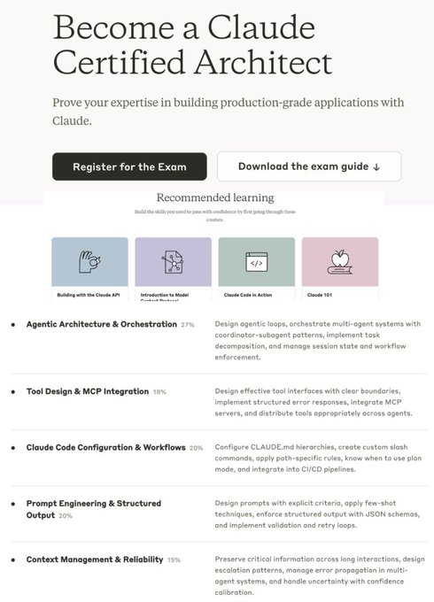 dkare1009's tweet photo. Anthropic announced the "Claude Certified Architect" program.
And you can start today.

In 16 years of my career, I haven't done a single certification.
Not one.

Not AWS. Not Azure. Not Google Cloud. Not PMP. Not Scrum. Not any of the alphabet soup.

I learned by building. By breaking things. By shipping.
But I'm about to break that streak.

I'm going for my first-ever certification:
Claude Certified Architect — Foundations
Here's why this matters — especially if you're a developer, engineer, or any professional who feels like the AI wave is moving too fast.

Claude Code launched a few weeks ago.
And it feels like a paradigm shift.
Not an incremental upgrade. Not another chatbot wrapper.
A fundamentally different way of building software.
Agentic architecture. Tool orchestration. MCP integration. Context management at a systems level.

If those words sound intimidating — that's exactly why this certification exists.
It covers everything from agentic orchestration to prompt engineering to Claude Code workflows.

Not surface-level content.

And here's what got me:
It costs nothing.
Free. Zero. $0.

So if you've been feeling left behind... If you've been watching others ship AI agents while you're still figuring out where to start... If you've been telling yourself "I'll learn this next quarter"...

This is your sign.
Stop scrolling. Start building.

First certification in 16 years. Let's see how this goes.
Links in the comments 👇