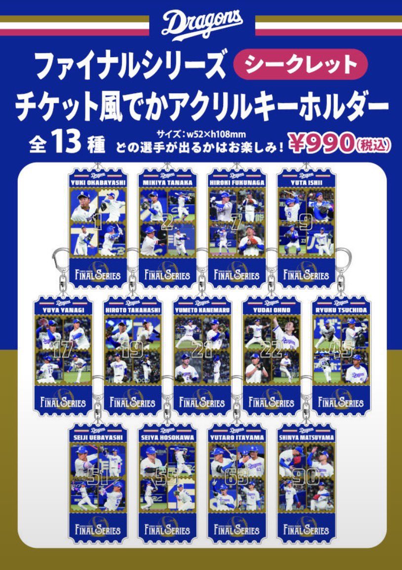 P6V3iMiruki's tweet photo. ドラゴンズガチャ
ファイナルシリーズシークレット
チケット風でかアクリルキーホルダー
求）21
譲)定価買取

目の前で売り切れてしまったため募集させて頂きます。
難しいとは思いますがよろしくお願い致します🙇‍♀️
 #ドラゴンズガチャ
 #中日ドラゴンズ https://t.co/pld4YVT4Fy