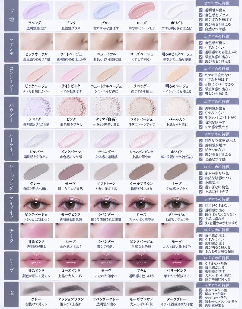 blue_make77's tweet photo. ←ブルベ死ぬ　　　　　　　ブルベ生きる→ https://t.co/WUcp3SpjoK