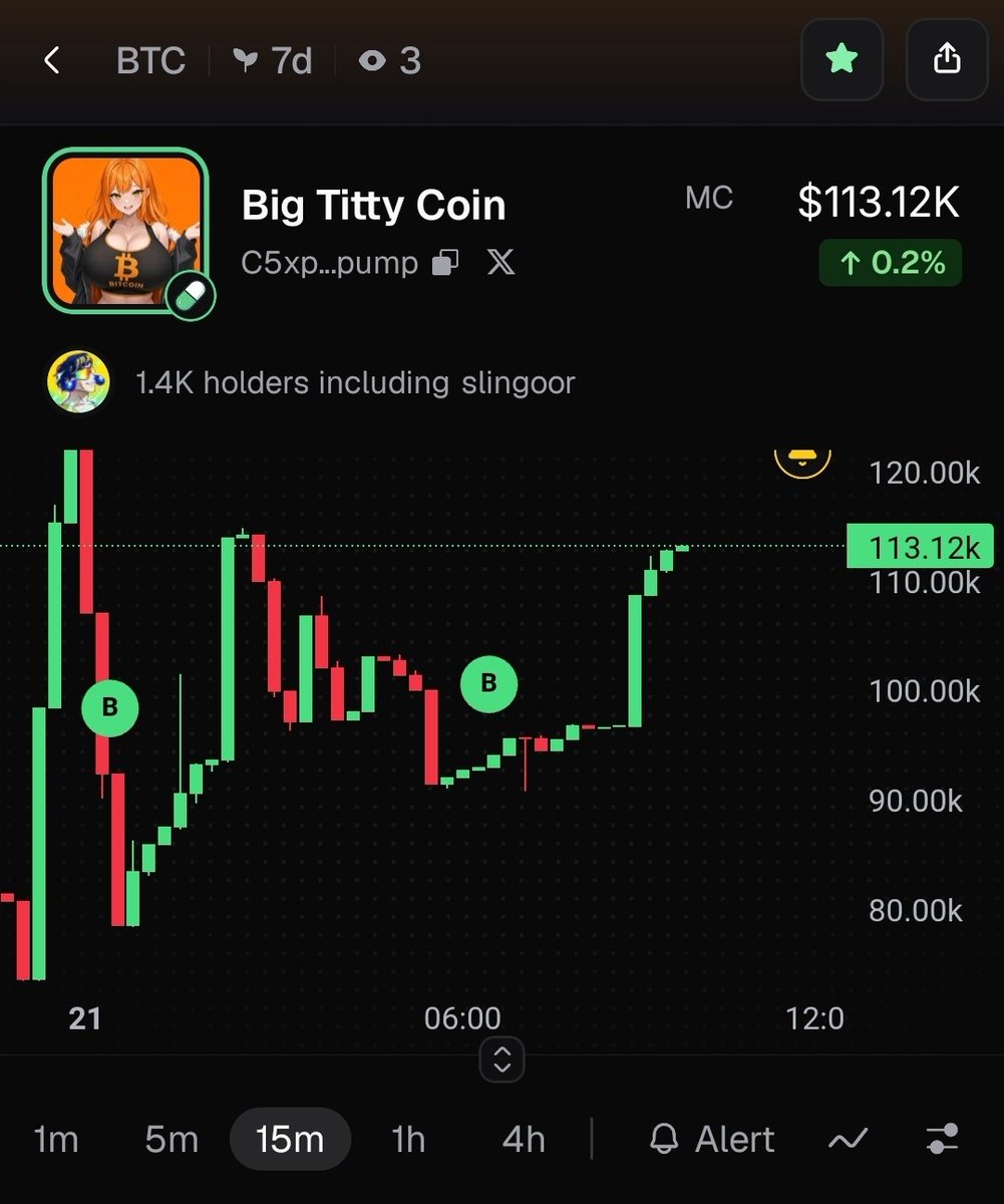 BigTittyCoinSol's tweet photo. @blknoiz06 Correct BTC - Big Titty Coin

C5xph2yL6gMdxmuLGxJBkGpmuDFfyi5fqkBNhvL6pump https://t.co/8qLJuJnW6o
