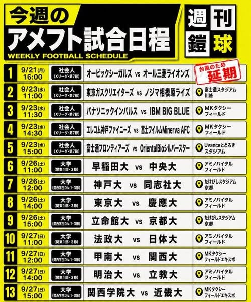chitsugusawa's tweet photo. 関西学生Div1では、近畿大vs関学大がおもしろそうです
関東学生TOP8では、明治大vs立教大が楽しみです
いや～、🏈面白いです👏👏
早く週末来ないかなぁ～ https://t.co/k8oyNPvpb9