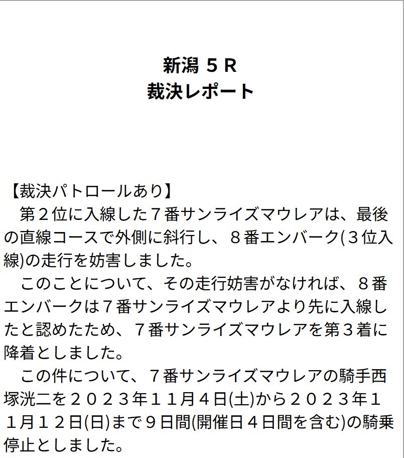 chan_calimero's tweet photo. そもそも最近降着って全く見なくなったなと思って調べてみたら、

最後にJRAで降着があったのは「2023年の10月」だった。

最後の降着からもう約3年。

その間JRAでは約1万レースが行われているが、1度も降着なし。 https://t.co/xnunrdZpxO