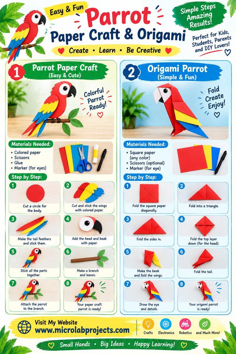 subesh06's tweet photo. Cute Animal & Bird Paper Craft!
https://t.co/vWZjJCkw58
#PaperCraft #AnimalCraft #BirdCraft #PaperAnimals #PaperBird #Origami #OrigamiCraft #DIYForKids #KidsCraft #KidsActivities #CraftIdeas #EasyCrafts #CreativeKids #ArtsAndCrafts #DIYCraft #PaperArt #CraftForKids https://t.co/cHVapEQQl6