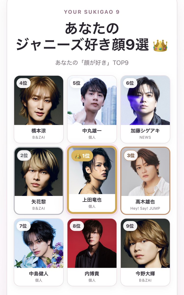 takuya_answer's tweet photo. 僕の好き顔9選です
とても妥当です
うえぼには敵いませんね、 https://t.co/Ky0fbxJmJC