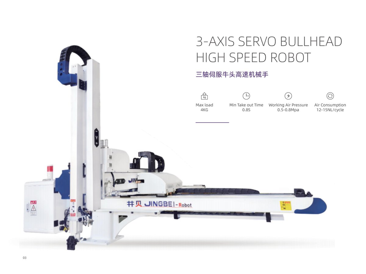 JingbeiRobots's tweet photo. The JBHH is high-performance 3-axis servo bullhead robot designed for high speed take-out applications in injection molding.
Key Features
✅ High-speed bullhead design for fast take-out (0.85s)
✅ Max load capacity: 4 kg
✅ Telescopic arm design (double-stage) for extended reach https://t.co/Dj0KXtxCA1