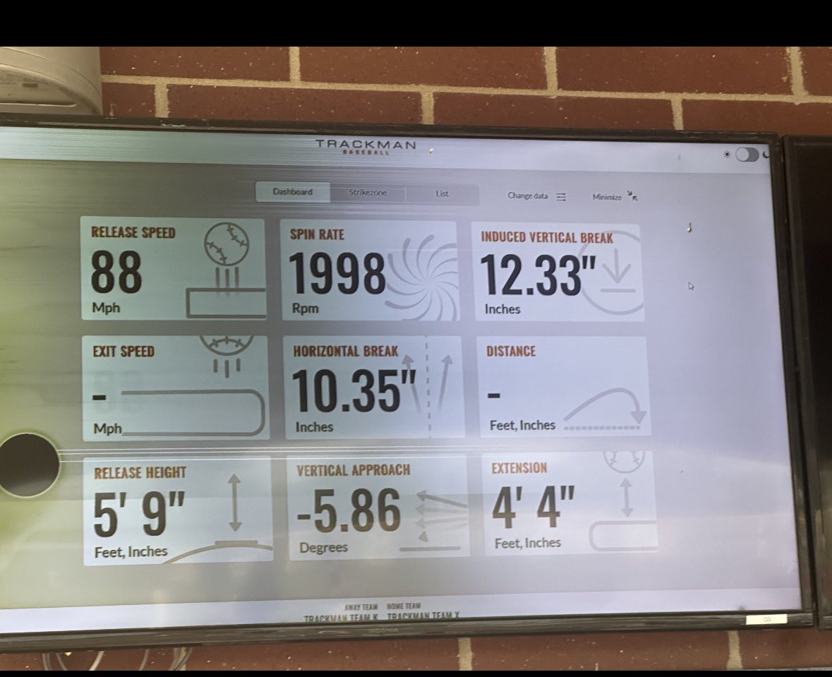 HunterWigg63172's tweet photo. Started Championship game at MPL Qualifier with @GhostChiBasebal 17u. Here are my metrics:

FB - 84-87 T-88
SNK - 82-84 T-85
SL - 71-74
CV - 68-71

4 IP | 5 K | W

2028 RHP/INF | #Uncomitted @bigherbbaseball https://t.co/w7HBrhRHuy