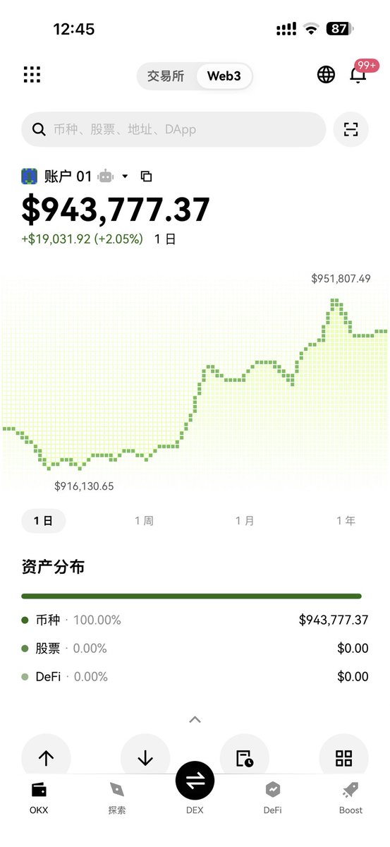 SjplhoSj's tweet photo. 今天我选择把除了日常生活中吃饭住宿的钱留着，其余自己所有的资金全部用来买这些，我不知道我自己今天的决定是否正确，但是我个人坚信这些是未来。#puppies #btc #eth #sol #nvda #apple #amzn #tsla #spcx #msft https://t.co/CDE3Ef2sHh