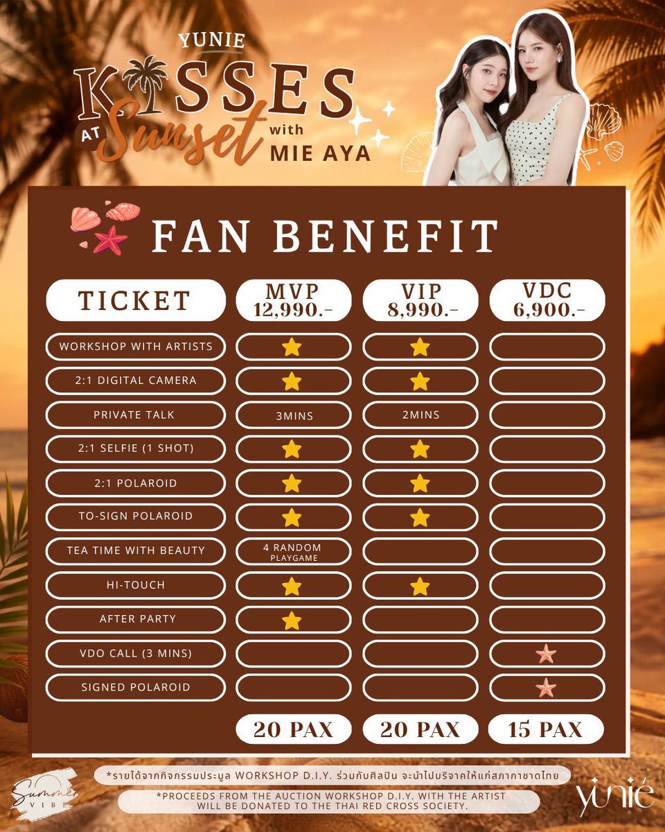 ayaorapan's tweet photo. ก๊อกกๆ!! วันนี้กดบัตรแล้วหรือยังคะ
มี่เอญ่าอยากเจอ PlusA ทุกคนมากๆเลยงับ
มาหากันเยอะๆเลยน้าา🫶🏻💖🤎🌅☁️✨

See you soon on October,3 and let’s make a special memories together! 
We look forward to see you all soon na kaa 👀🙌🏻

#YnuiekissesAtSunsenwithMIEAYA
#MieAya https://t.co/JeJzmESiLk