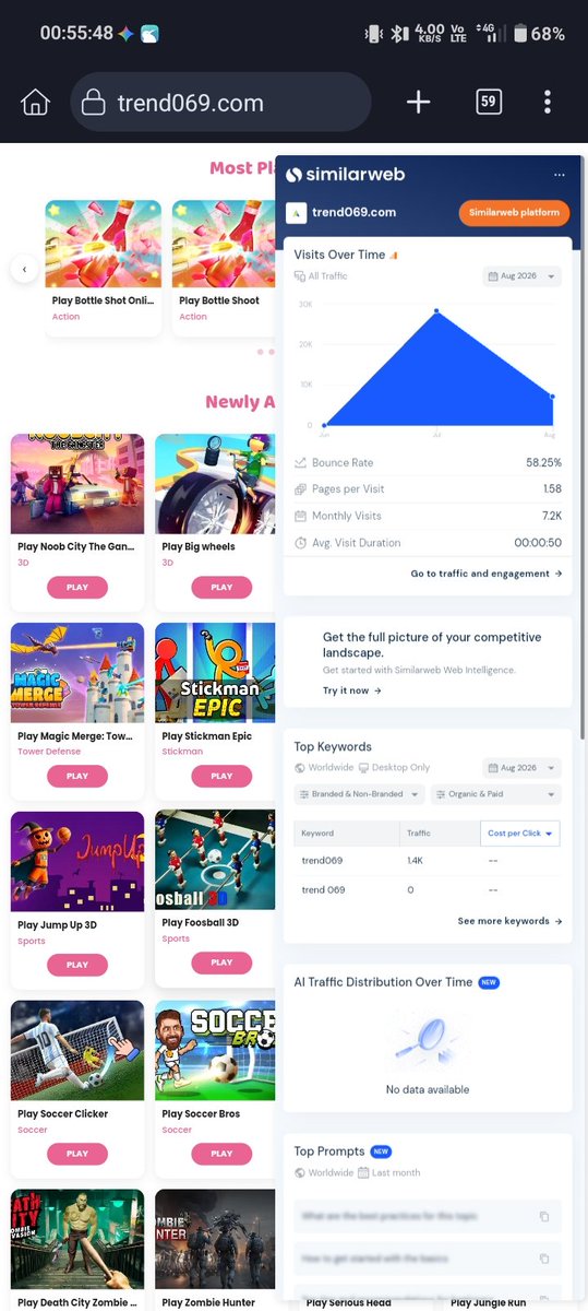 Cellycom111734's tweet photo. @GreedyGameMedia @timesofindia Hello sir i hope everything is fine.. 
I have good quality online game website daily traffic 2k-4k avarage 
Soo sir kindly humble request I need plug approval.
I show my all traffic details in Google analytics live meet no problem.
Or you can cheak similar web 
Some screenshot.. https://t.co/nEo9UNjt7f