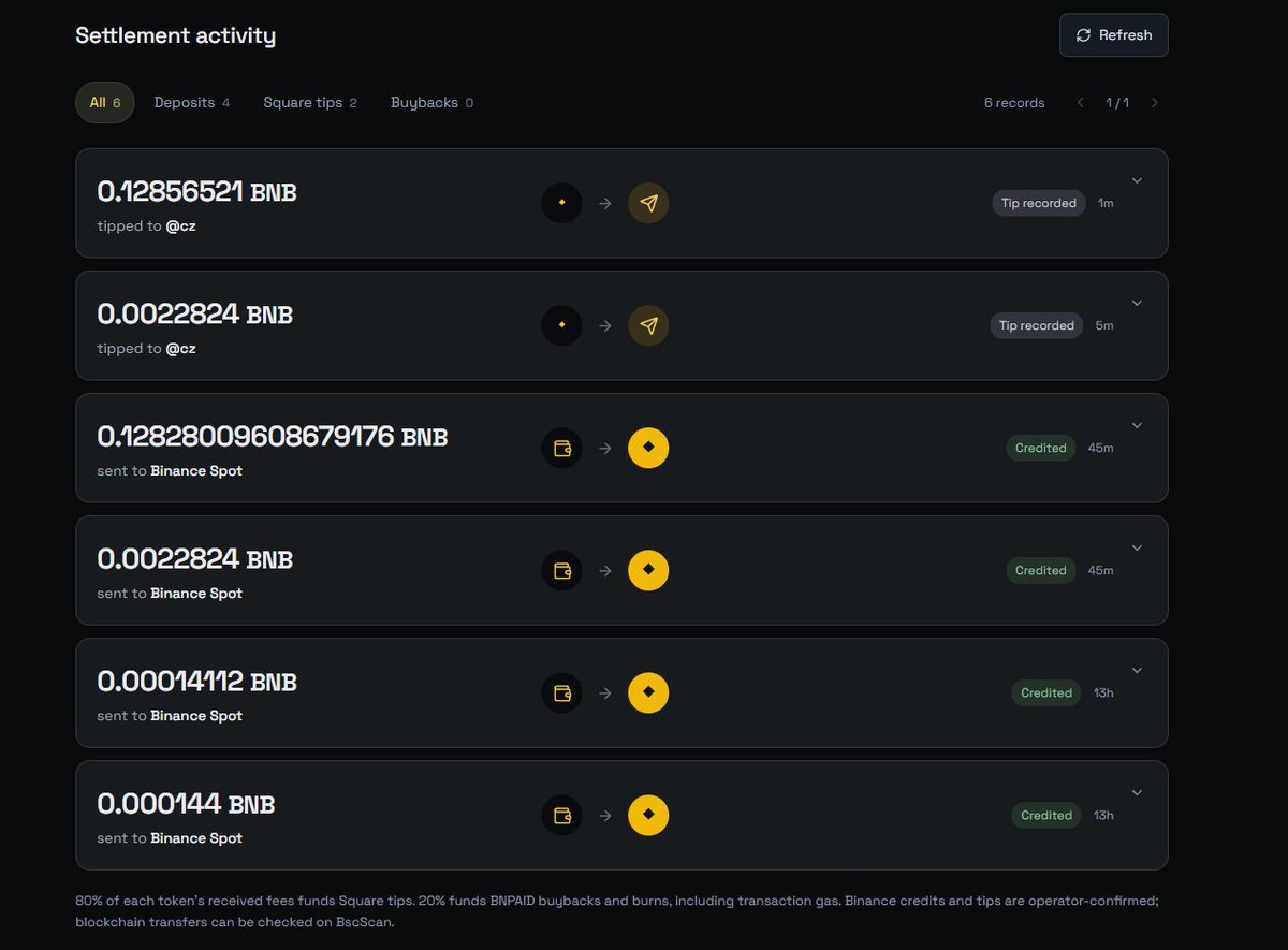 BN_PAID's tweet photo. Tips are automated and workers are currently active.

Tips are functioning normally, and the platform is back live.

I'm not sure why some Chinese friends took my test token and test transaction to spread FUD, it doesn't make sense bro https://t.co/N0Hzh5wfmz