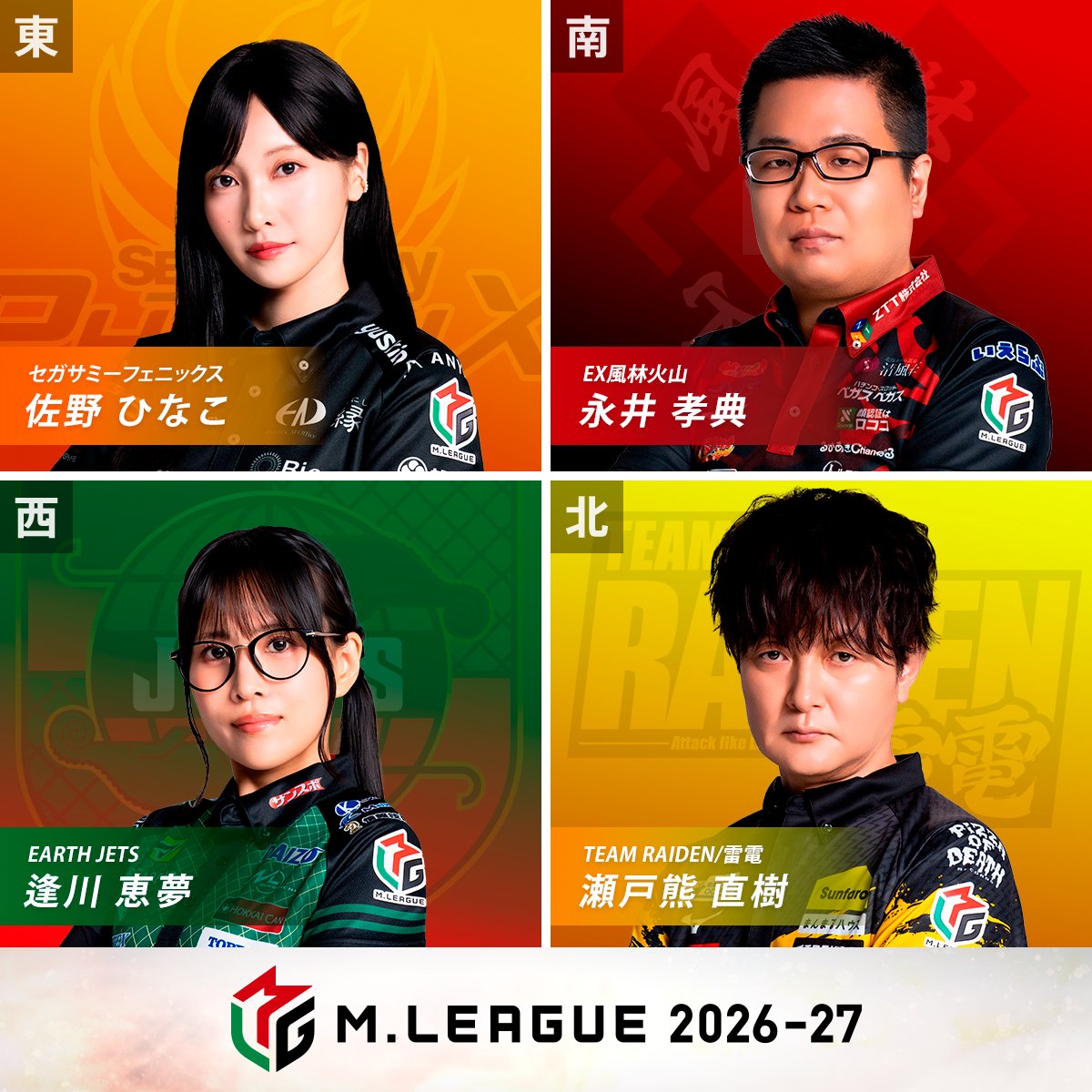 m_league_'s tweet photo. 【２卓同時開催】
大和証券 #Mリーグ 2026-27
9/21(月)レギュラーシーズン
5日目/94日

🎥麻雀2ch🎥
第1試合の出場選手

東家：#佐野ひなこ
セガサミーフェニックス

南家：#永井孝典
EX風林火山

西家：#逢川恵夢
EARTH JETS

北家：#瀬戸熊直樹
TEAM RAIDEN/雷電

実況：#山本亜衣
解説：#近藤誠一