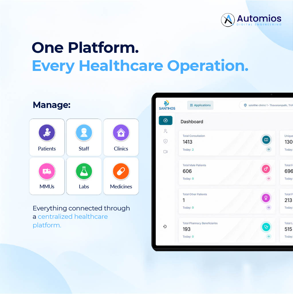 automios's tweet photo. Smarter healthcare starts with connected operations. SANTHOS brings people, information, and processes together for better coordination, visibility, and informed decisions.

#SANTHOS #HealthTech #HealthcareTechnology #DigitalHealthcare #AIinHealthcare #automios https://t.co/OPwEtYmok2