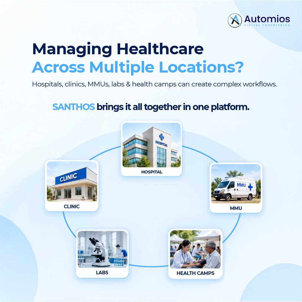 automios's tweet photo. Smarter healthcare starts with connected operations. SANTHOS brings people, information, and processes together for better coordination, visibility, and informed decisions.

#SANTHOS #HealthTech #HealthcareTechnology #DigitalHealthcare #AIinHealthcare #automios https://t.co/OPwEtYmok2