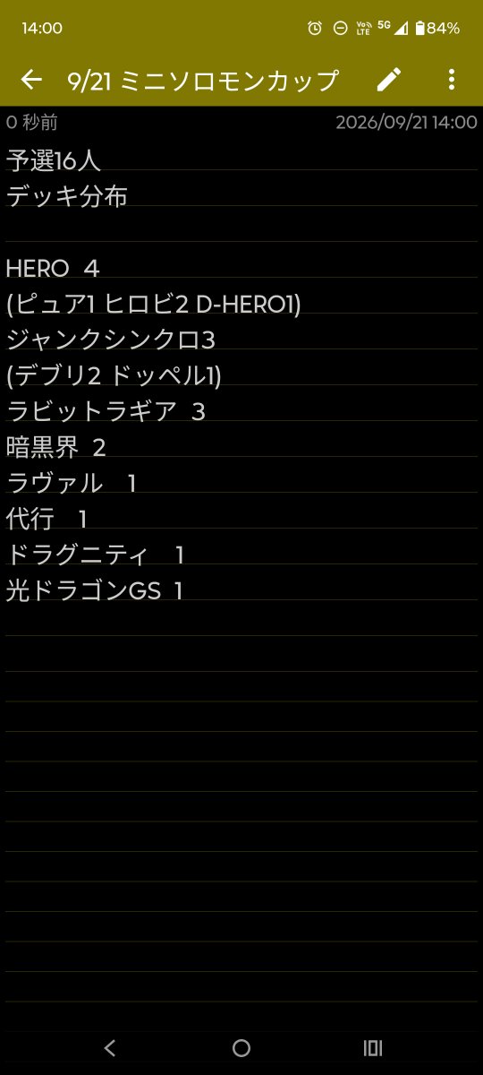 LGC_sumice's tweet photo. ミニソロモンカップ
予選デッキ分布 https://t.co/jkWRdbEzGJ