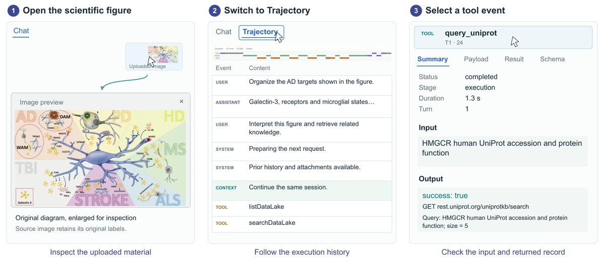 meiwoo_'s tweet photo. ScienceBuddy has my attention for a very specific reason: you can open a database lookup and see what came back.👌 #ScienceBuddy #AlforScience

 An answer is much easier to question when the evidence is right there. That would be my first stop before trusting the conclusion. https://t.co/8HldEpN0Vx
