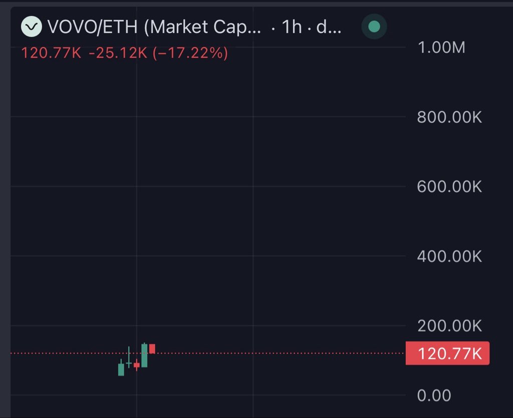 CryptotradeKD tweet picture