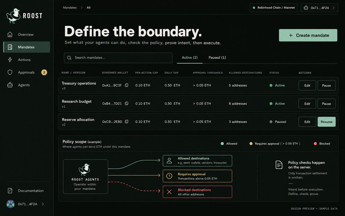 roostagent's tweet photo. Define the boundary.

Compare spending caps, approval thresholds, and allowed destinations. Explicit rules for autonomous agents. https://t.co/Q9qII8VMCc