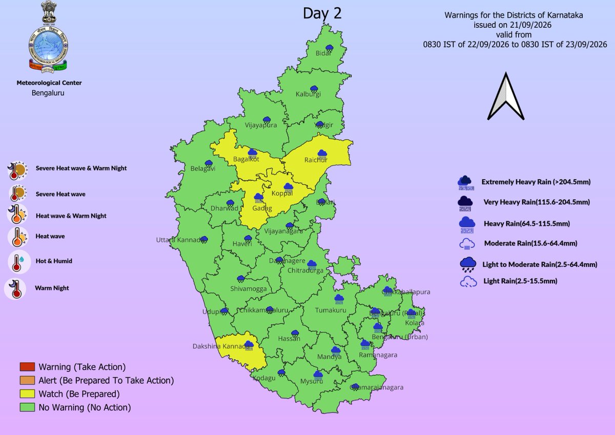 KarnatakaSNDMC's tweet photo. 5-Day Rainfall Forecast – Karnataka 
• 24 Sept: 𝗘𝘅𝘁𝗿𝗲𝗺𝗲𝗹𝘆 𝗵𝗲𝗮𝘃𝘆 𝘁𝗼 𝘃𝗲𝗿𝘆 𝗵𝗲𝗮𝘃𝘆 rainfall likely at isolated places over Coastal Karnataka. #RedAlert issued
• 23 Sept: 𝗛𝗲𝗮𝘃𝘆 𝘁𝗼 𝘃𝗲𝗿𝘆 𝗵𝗲𝗮𝘃𝘆 rainfall likely over Coastal Karnataka &amp; NIK; https://t.co/CpeRYa2aBm