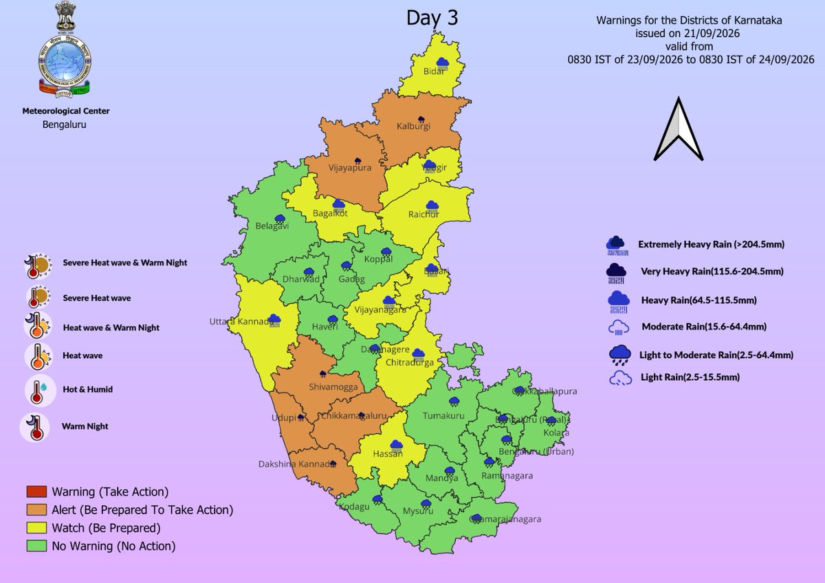 KarnatakaSNDMC's tweet photo. 5-Day Rainfall Forecast – Karnataka 
• 24 Sept: 𝗘𝘅𝘁𝗿𝗲𝗺𝗲𝗹𝘆 𝗵𝗲𝗮𝘃𝘆 𝘁𝗼 𝘃𝗲𝗿𝘆 𝗵𝗲𝗮𝘃𝘆 rainfall likely at isolated places over Coastal Karnataka. #RedAlert issued
• 23 Sept: 𝗛𝗲𝗮𝘃𝘆 𝘁𝗼 𝘃𝗲𝗿𝘆 𝗵𝗲𝗮𝘃𝘆 rainfall likely over Coastal Karnataka &amp; NIK; https://t.co/CpeRYa2aBm