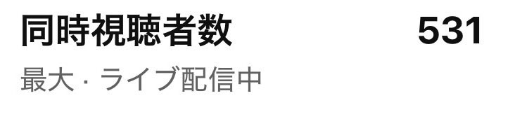 hatsuyuki619's tweet photo. 同接500人越え🥹🤍
連休ぱわーでたくさんの方にご来場頂いて嬉しかった🤍✨
深い霧と裏世界、主人公の罪悪感を深掘りしていく世界観、サイレントヒルが伝説たる所以が改めてよくわかったよね！

次回最終回かも！？いっかいインディー挟もうかな！
応援ありがとぉ！おつゆき🤍✨

#サイレントヒル https://t.co/QBh2eviz2h