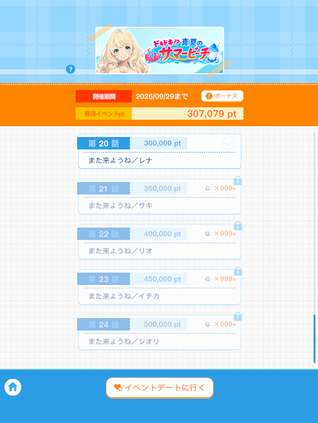 _st_ao_'s tweet photo. 【アオカノ】イベントもここまできた～あと5回分まとめて大成功で、サキのストーリー解放できる。最終目標まであと少し！

#アオカノ #アオハルカノジョ https://t.co/syqLVfkYHz