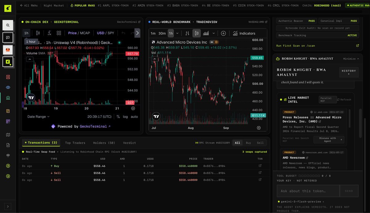 RobinCalls's tweet photo. 🚨 Sneak Peek: RobinCalls is leveling up.

We’re redesigning the #RWA trading experience from the ground up. 👀

Soon, you won’t just trade #RWAs on RobinCalls — you’ll have the entire picture on one screen.

📊 On-chain vs. real-world market charts
🤖 AI-powered RWA analysis
📰 Latest news & market intelligence
🔎 On-chain data & trading activity
⚡ Real-time trading tools
…and much more.

Trade. Research. Compare. Analyze. Act.
All in one place.

And this is only the beginning.

We’ve started implementing the core redesign of the RobinCalls product toolkit — with more features, more intelligence and more sneak peeks dropping soon.

Better information → Better decisions.

Welcome to the next generation of #RWA trading on Robinhood Chain. 🟢 Soon 🔜 MultiChain. 

#RobinCalls — Verify. Trust. Trade.

#Robinhood #RHC #RobinhoodChain #Crypto $ETH $BTC $PONS #CryptoTrader