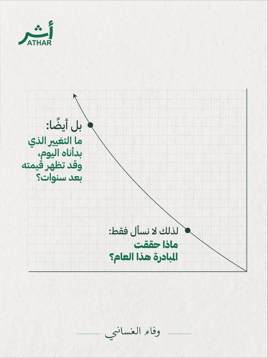 atharforimpact's tweet photo. لهذا يحتاج قياس الأثر إلى نظرة تتجاوز مدة المبادرة، وتتابع المسار الذي بدأته في حياة الإنسان.

🌱 بعض الاستثمارات تنتهي ميزانيتها اليوم… ويستمر أثرها لسنوات.

#أثر #قياس_الأثر #الاستثمار_الاجتماعي #الاستثمار_في_الإنسان https://t.co/A4Q3tIbEqG