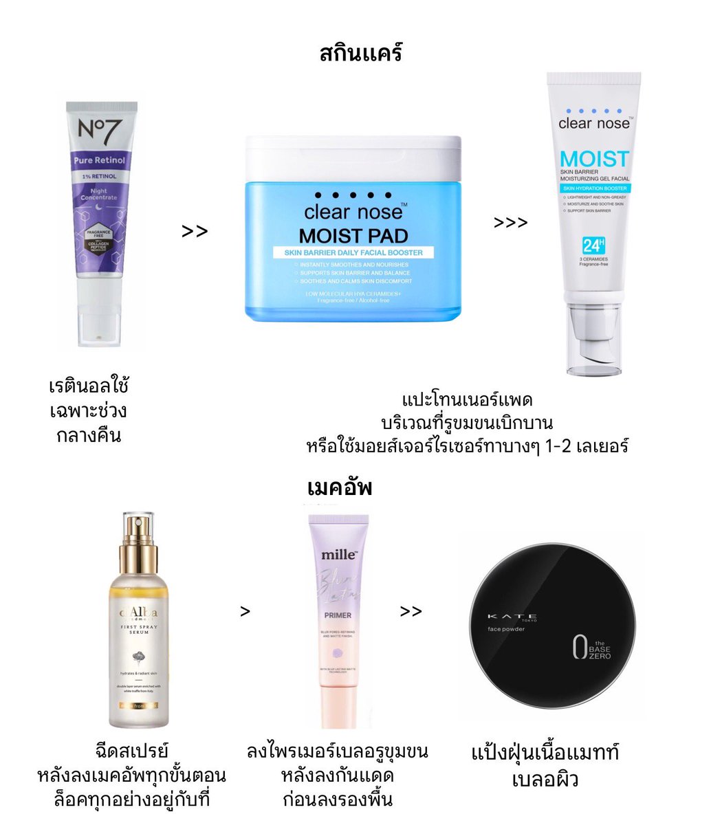 ManussananU's tweet photo. ทริคเตรียมผิว ที่ต้องใช้หน้าเป็นอยากหนักทำไงให้เป็นคราบ เยิ้มน้อยสุด ตามนี้เลย
- ตอนกลางคืนใช้เรตินอลทาเป็นประจ���
- ตอนเช้า หลังล้างหน้า คือการทำ Ice Face Bath ก่อนช่วยให้ผิวเฟรชสดชื่นและกระชับรูขุมขน > ใช้โทนเนอร์แพดหรือมอยส์เจอไรเซอร์ ลงบางๆ 1-2 เลเยอร์ หากใช้โทนเนอร์แพดแปะแนะนำให้แต่งเมคอัพตาก่อน ตามทริคที่ช่างแต่งหน้าส่วนใหญ่ทำ 
✨ เมคอัพที่ใช้เกี่ยวกับการเบลอรูขุมขนคือไพรเมอร์สูตร Blurring >> แต่งหน้าเสร็จจำไว้ต้องเซ���ตผิว แป้งฝุ่นที่ช่วยเบลอรูขุมขน คุมมัน จะช่วยให้เมคอัพอยู่กับที่ไม่เยิ้มจนทำให้เห็นรูขุมขนชัดขึ้นค่ะ

ปล. เซ็ทติ้งสเปรย์หรือสเปรยตัวโปรด ฉีดทุกเลเยอร์ที่ลงผิว ช่วยให้ทุกขั้นตอนลงไปทุกอย่างอยู่กับที่ หลังฉีดรอให้ผิวเซ็ทตัวก่อนค่อยลงเลเยอร์ถัดไปนะคะ
