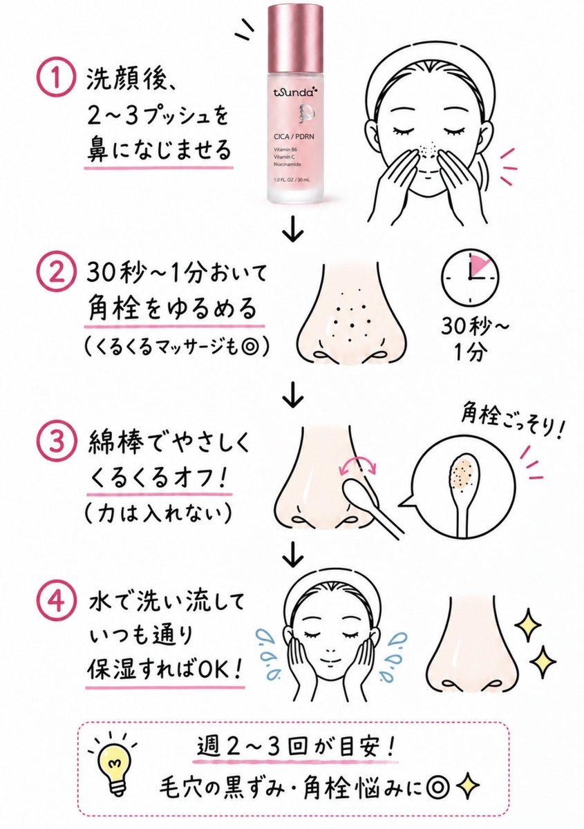 boueitaikasuka's tweet photo. マジで答え出すと、洗顔→綿棒でくるくるで鼻の角栓は1発。このやり方が1番効果感じた。 https://t.co/R89V5EDlqo