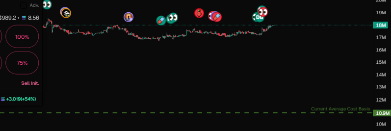 Source media 1 from @xyzcoin_jup