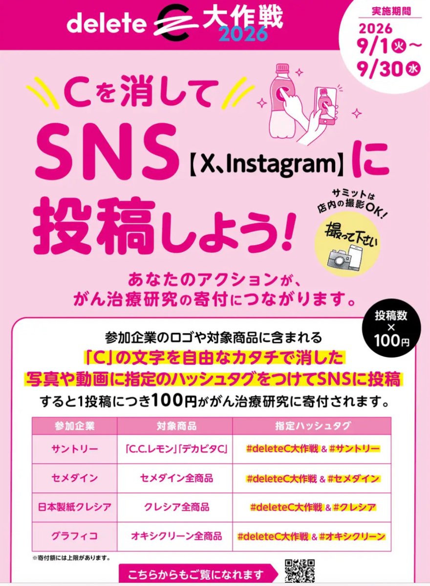 433summit's tweet photo. /／

#あつまれ想い
#deleteC大作戦
 
対象商品の『 Cを消した』投稿で100円
『いいね』『リポスト』×10円
対象商品をサミットにて購入×1円が

『ガンをなくす治療研究』への寄付に🔁

みんなの力で
きっと未来は変えられる✨

\＼

#サントリー
#サミットストア
#テラスモール湘南

イェーイ💝 https://t.co/ZuROn1MNjF