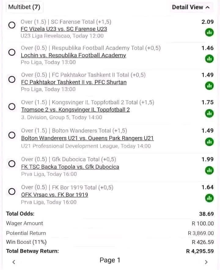 petroh27s's tweet photo. "REAL HUSTLE IS NOT GAMBLING. IT'S KNOWING THE ODDS,  MANAGING RISK AND MAKING CALCULATED DECISIONS🧑‍🍳🏆"

Gambling is not hustle , hustle is strategy📊🔦

SUPER STRAIGHT WIN 💥✅ 
BOOMING CODE:BW744BD59C

#NcubetheChef #FootballSeason https://t.co/x3VpuU3TFu