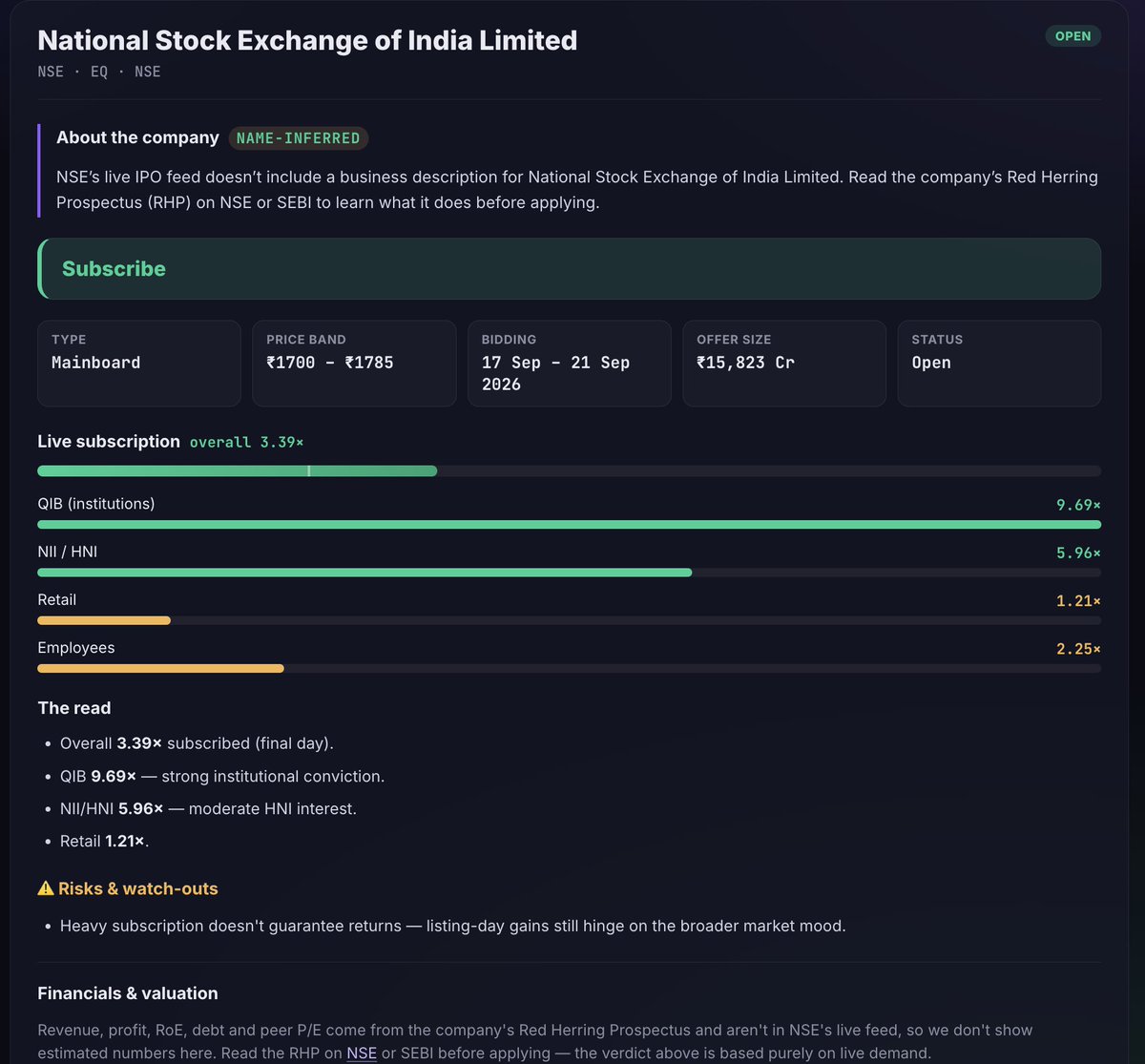 scalpersense's tweet photo. NSE IPO Looks good ????? 
Will you Subscribe NSE IPO, research and invest always. 
 at https://t.co/P97Pwhmq2v

#NSE #IPO #NSEIPO #ShareMarket https://t.co/saqukDRHHm