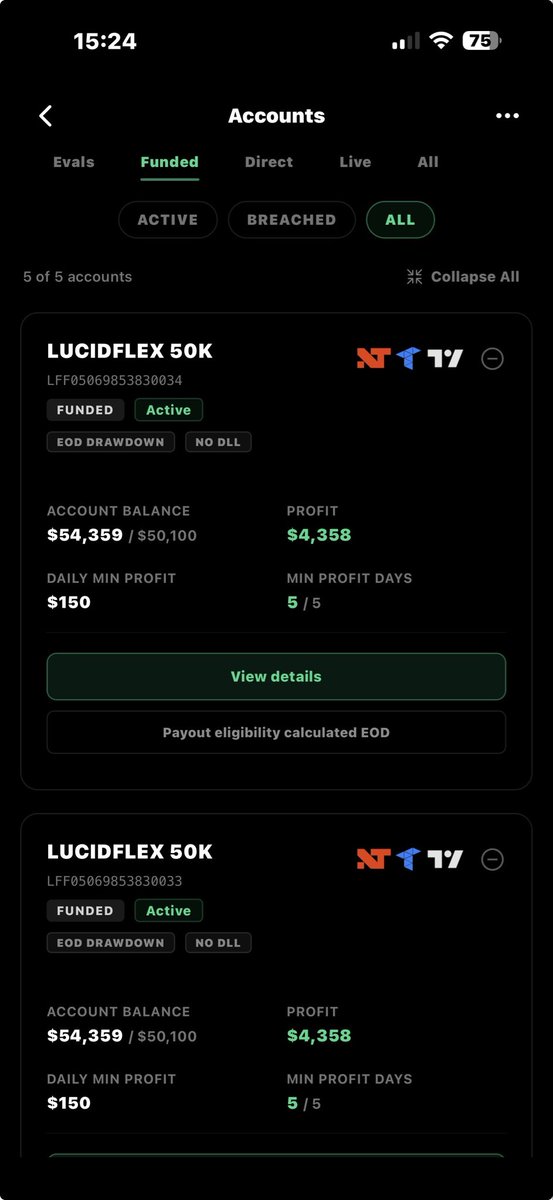 propkiwi's tweet photo. Feeling blessed as finally @TradingLucid no payout journey coming to an end😊

Started trading with lucid in May 2026 so far,

83 Evals purchased 😂
29 Funded accounts blown 🤔
2 times fumbled on min days 🥹

Finally requesting max payout on 5*50 Flex accounts. 

This was the toughest one. Thanks @ajtradinglucid 🙏