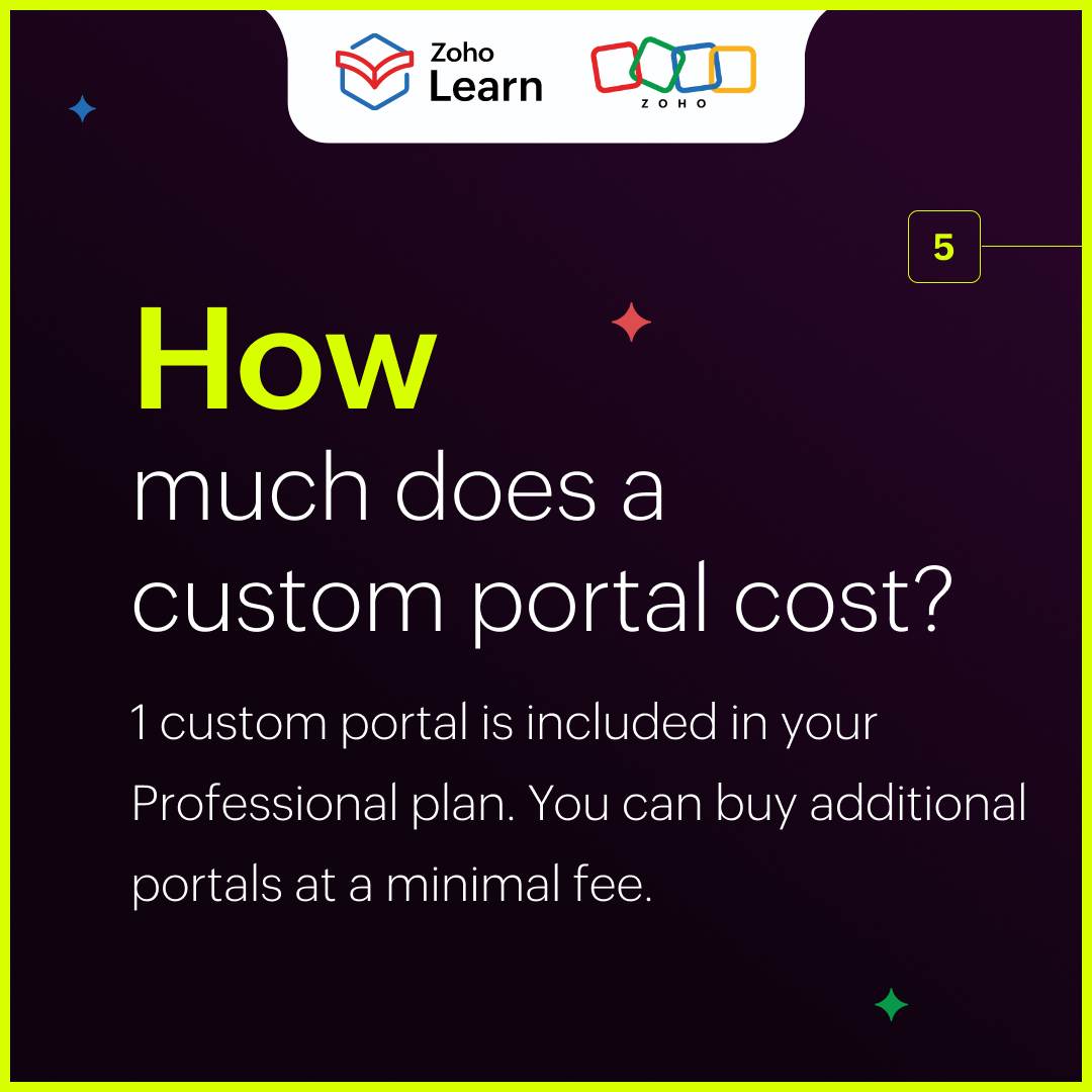 ZohoLearn's tweet photo. https://t.co/HrjehVaH76