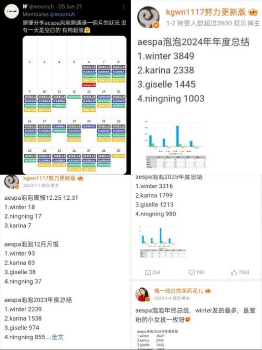 wintering2much's tweet photo. @clover1854 You’re so fucking annoying bitch she’s always been the most active member on Bubble. It hasn’t even been that long, she’s on tour and busy but still giving us other content and I don’t even see the other members fans complain like this https://t.co/B7SAhZHlJy