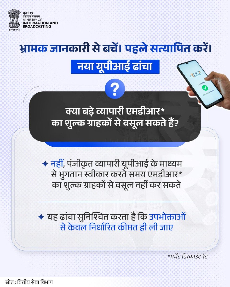 airnews_gkp's tweet photo. एमडीआर व्यापारी से लिया जाने वाला शुल्क है, खरीदार पर लगाया जाने वाला अतिरिक्त शुल्क नहीं।
#UPI भुगतान स्वीकार करने वाले बड़े व्यापारी एमडीआर का शुल्क ग्राहकों से वसूल नहीं कर सकते। उपभोक्ताओं को केवल निर्धारित कीमत ही चुकानी होगी।
#UPIUpdates https://t.co/fqPkhFrURI