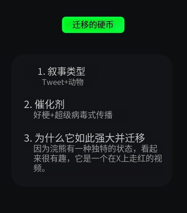 Web3bsn's tweet photo. 这就是理解叙事的思路。

没有绝对对错，不同交易者想法不一样。这里分享很多人验证有效的方法，教你搭建自己的“Meme视角”看待Meme币。

建议你坚持研究叙事。每天保存10个合约地址用来学习，5个涨起来的，5个归零的。

上涨标的，记录：叙事类型、催化剂、优势。

归零标的，记录：弱点、归零的原因。

我之前分享过大家亏损的原因，可以去看下这套练习。本质就是不断对比，训练大脑分辨标的好坏。

想要提升选币水平，就要持续学习，找到适配自己的模式。