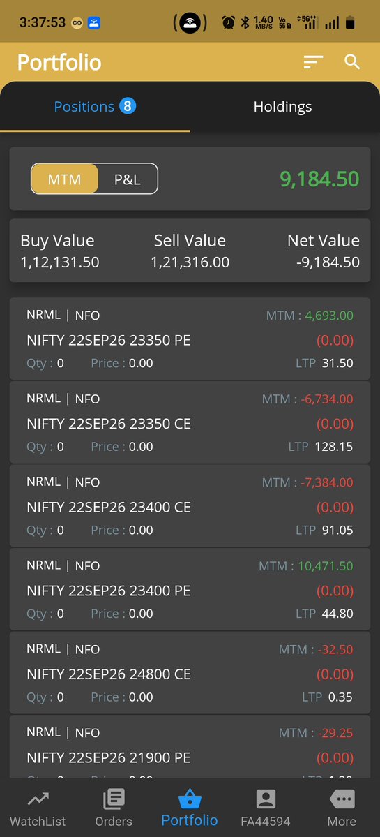 chandruever's tweet photo. Today pnl
Net profit 9187
Roi 0.8%
#microaccount #OptionsTrading #INTRADAY #daytrading #Nifty #intradaytrading #StockMarket #nifty50 #Dailypnl #tradingmindset #Algotrade #sensex #Sharemarket #Optionselling https://t.co/Tlybb8PZ5a