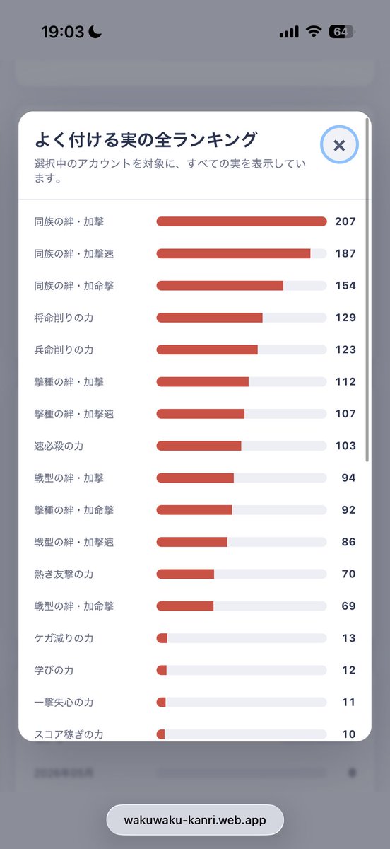 KW_monst_acct's tweet photo. メイン垢の登録終わった👍
わくわくの実結構厳選してるつもりだったけど結構何もついてないの居た

その辺も厳選して追加したい
※スクショはスマホでのUI
 #モンスト https://t.co/dVTHelKuaG