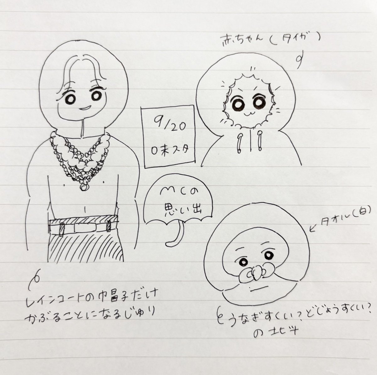 xxst0501stxx's tweet photo. 9/20 MC思い出

北斗くんはタオルで遊び、きょもはレインコートの帽子キュッとして大事に育てられてる赤ちゃんだった。じゅりはこのあと、きょもに身体を拭いてもらい北斗くんにレインコート着せてもらってた。きょもほくはママ。
#SixTONES_MILESixTONES
#MILESixTONES_STadium https://t.co/L68LDISz4i