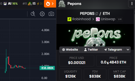 0xMoonertrades's tweet photo. @Arcane_Crypto_ if you’re still watching rhood / pons stuff, pepons is the frog they put in the repo first. @peponsdotfamily

0xfdE368DeBe9E80f80785064A65719cEC1f809DeC https://t.co/IAdOyqGn95