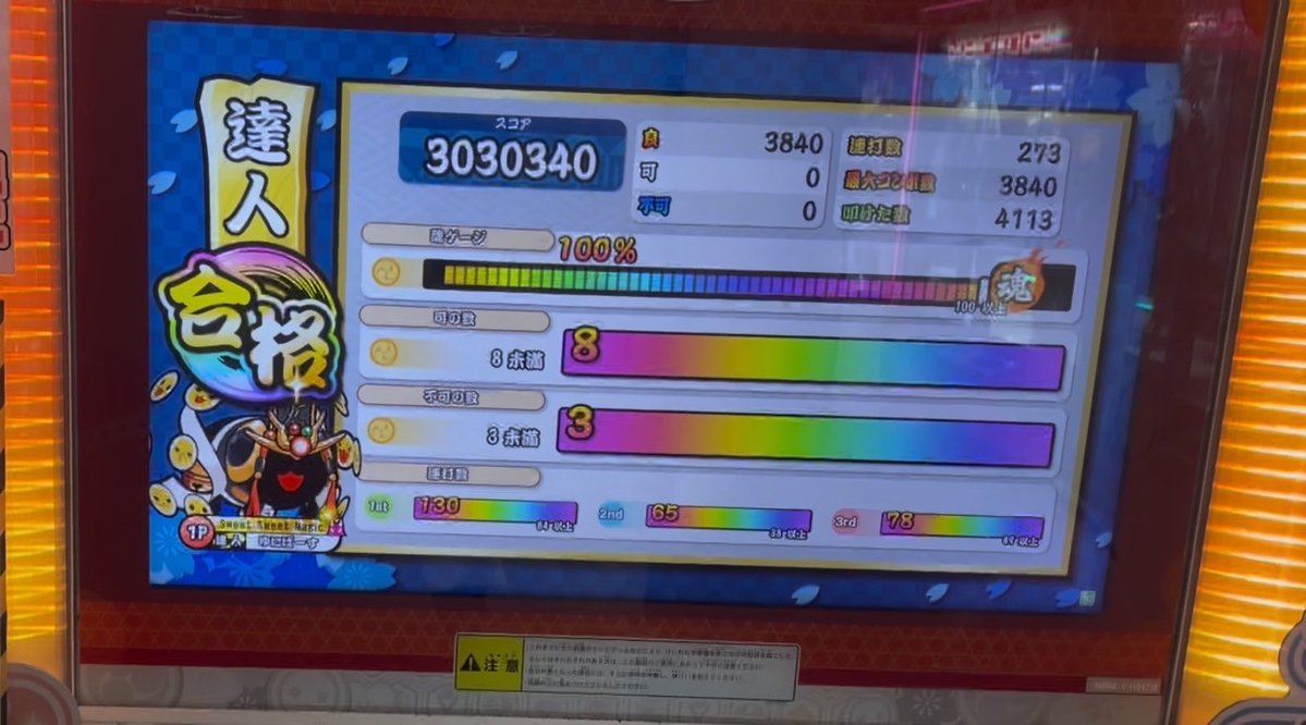 momomo_729's tweet photo. 2026達人金合格！！！！！！！！！！！！！！
4作目です！！！！！
何作取ってもキンタツは本当に嬉しいわ✌️✌️✌️ https://t.co/3SGpXVJ2jc
