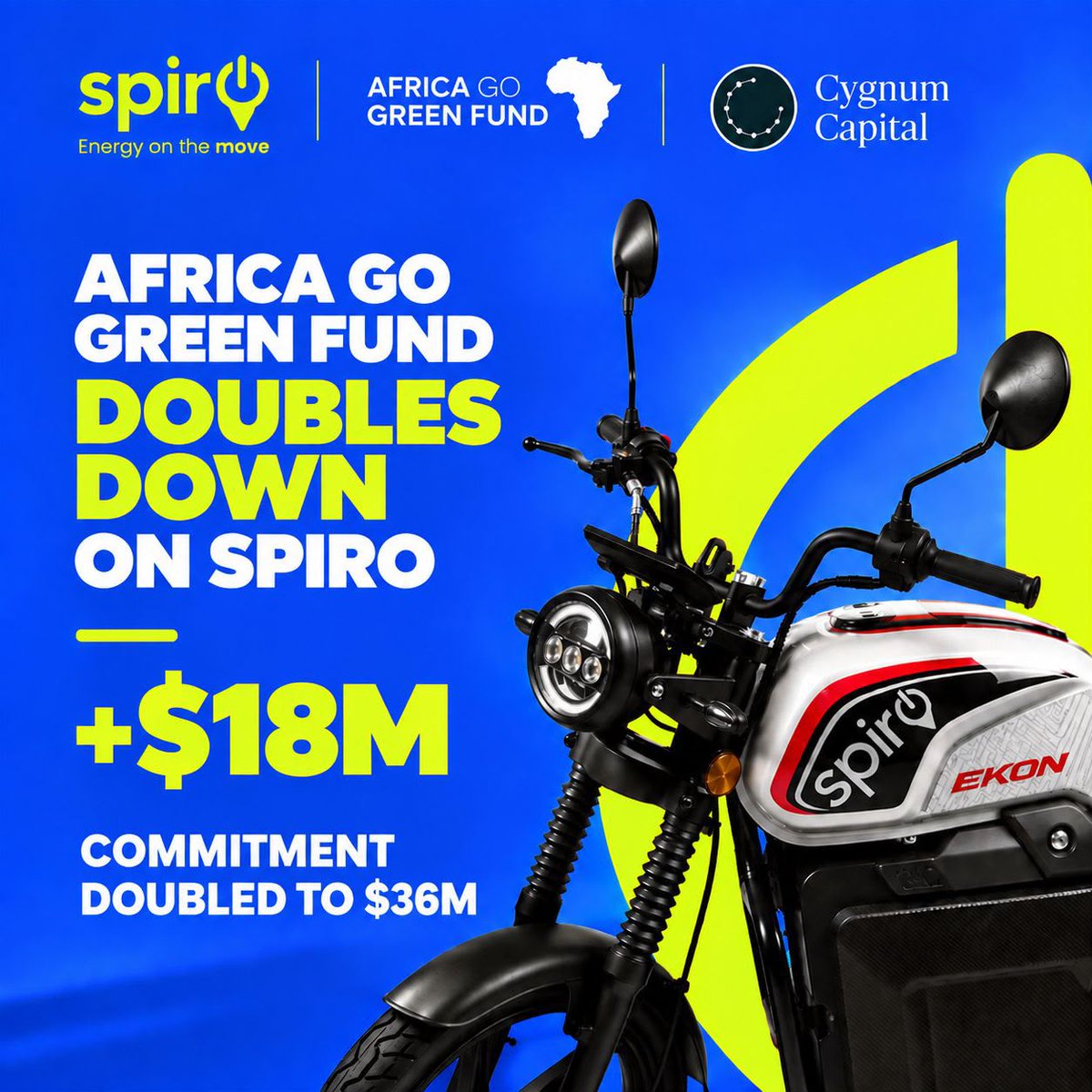 SPIROEVs's tweet photo. AfricaGoGreen Fund, managed by Cygum Capital, has doubled its commitment to Spiro, now $36M total. 

A strong signal of confidence in our vision for sustainable mobility in Africa, as we scale up our battery swapping infrastructure and electric motorcycles deployment. https://t.co/SsCmPpQuZN