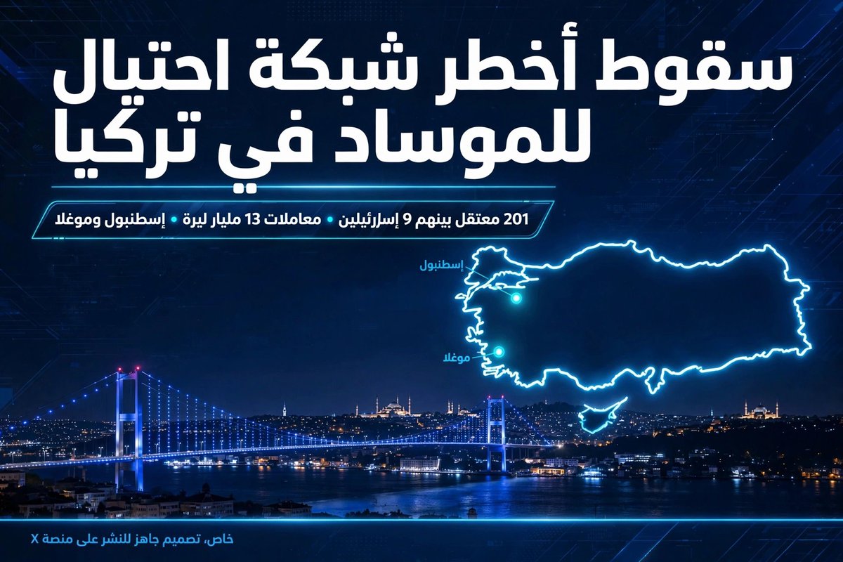 m_3eezo's tweet photo. 🚨 عاجل | سقوط أخطر شبكة احتيال للموساد في تركيا؟

بحسب إعلام تركي، تفكيك شبكة ضخمة بمعاملات 13 مليار ليرة استمرت عامين!

القصة الكاملة 👇 https://t.co/jHX0o0HGfx