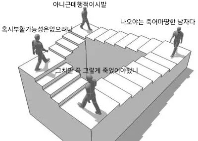 chaseocha's tweet photo. 약간 이런 딜레마상태임 지금 https://t.co/ivgFgLmeFl