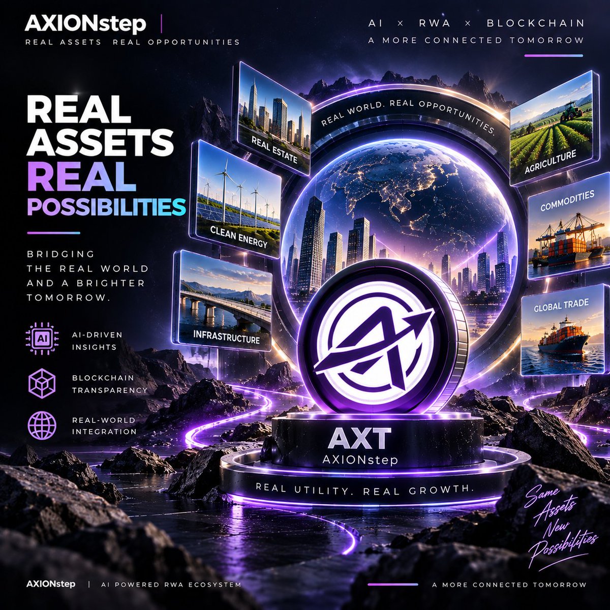 AXIONstep2300's tweet photo. Real-world value meets a new digital era.

AXIONstep explores the intersection of AI × RWA × Blockchain—connecting real-world asset concepts with a more transparent, connected digital ecosystem.

Same Assets. New Possibilities.

#AXIONstep #AXT #RWA #AI #Blockchain #Web3 https://t.co/1Vz8Rn6NGP