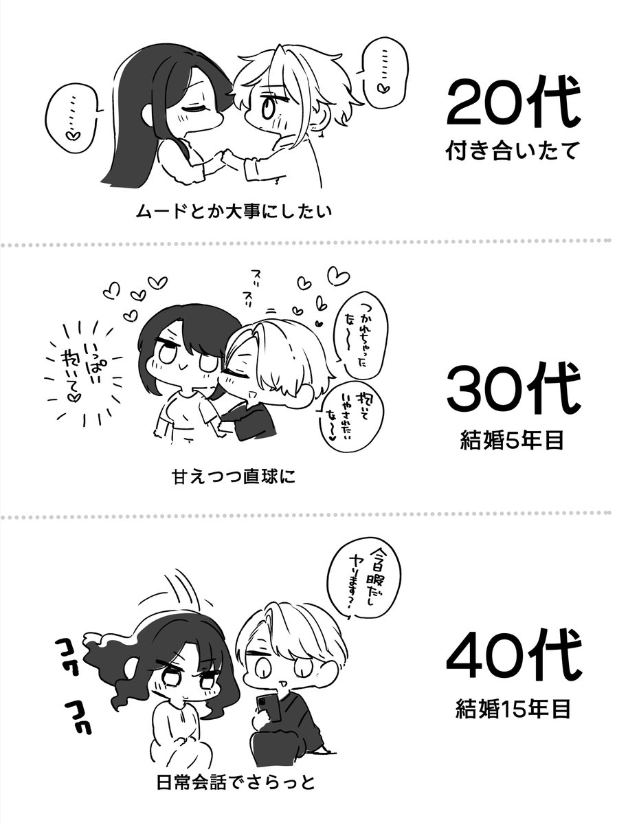 yunamaro21's tweet photo. サブ垢に載せてたものまとめ https://t.co/7KR0YPXOWk